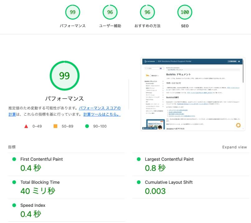 IDRサポートポータル Lighthouse計測結果 — パフォーマンス99、ユーザー補助96、おすすめの方法96、SEO 100