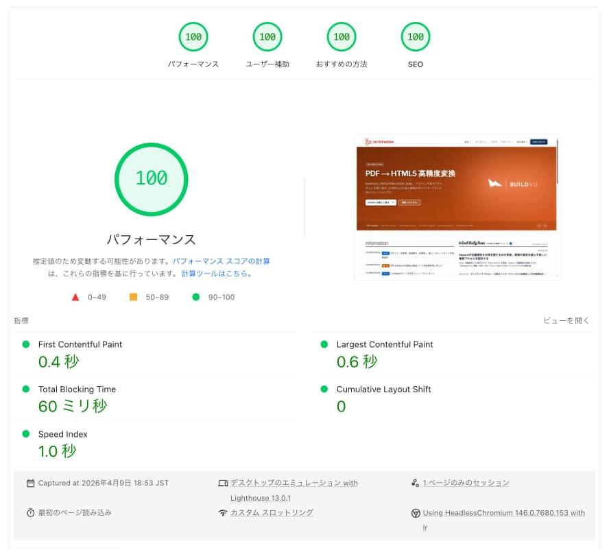 コーポレートサイト Lighthouse計測結果 — 全カテゴリ100