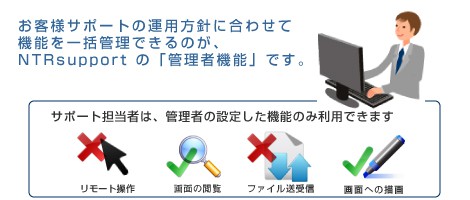 NTRsupport導入事例_会員システム