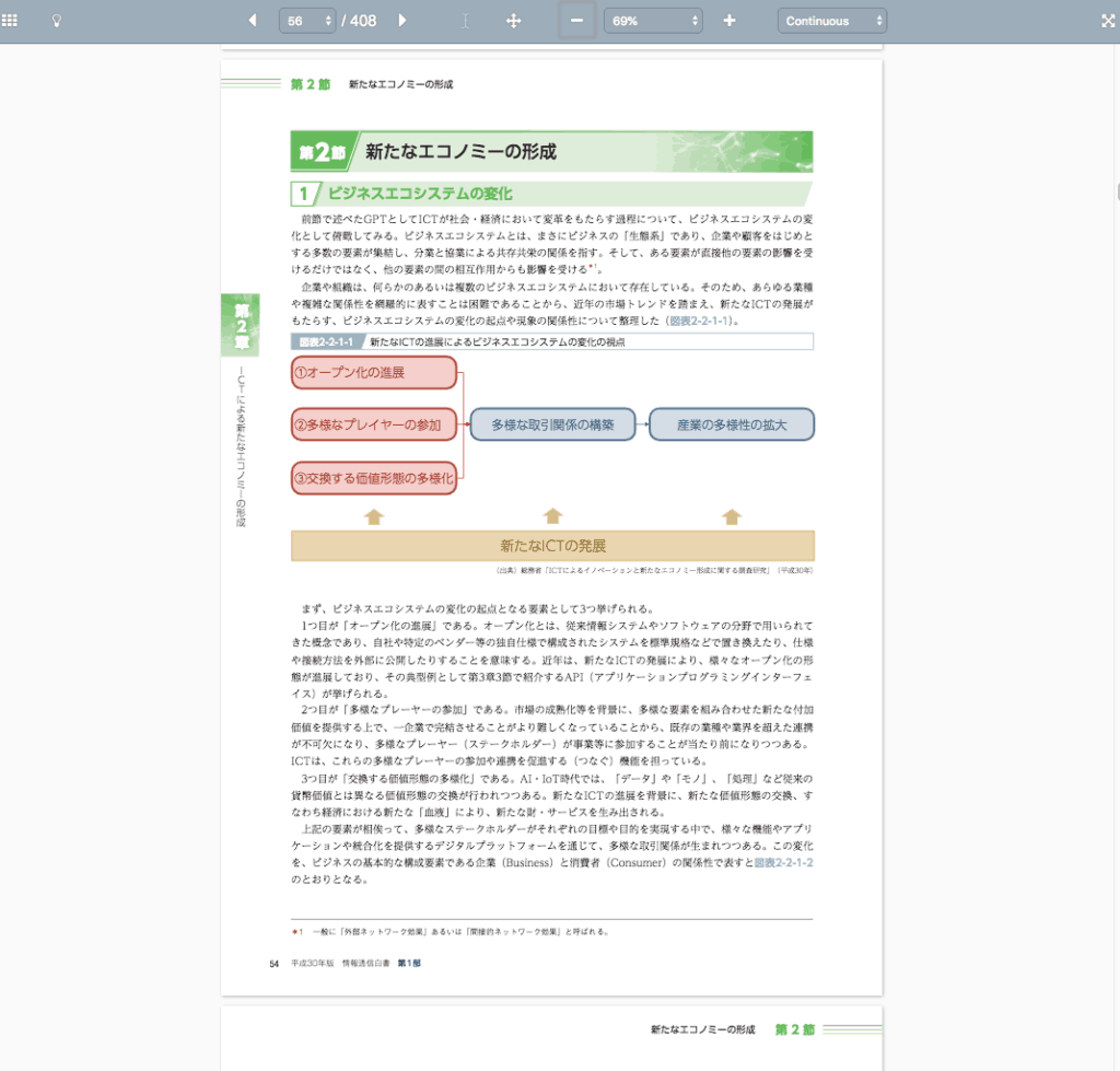 BuildVuに変換されたHTMLファイル