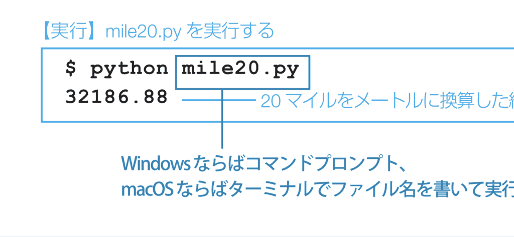 スマートフォンでの表示例（ピンチアウト）