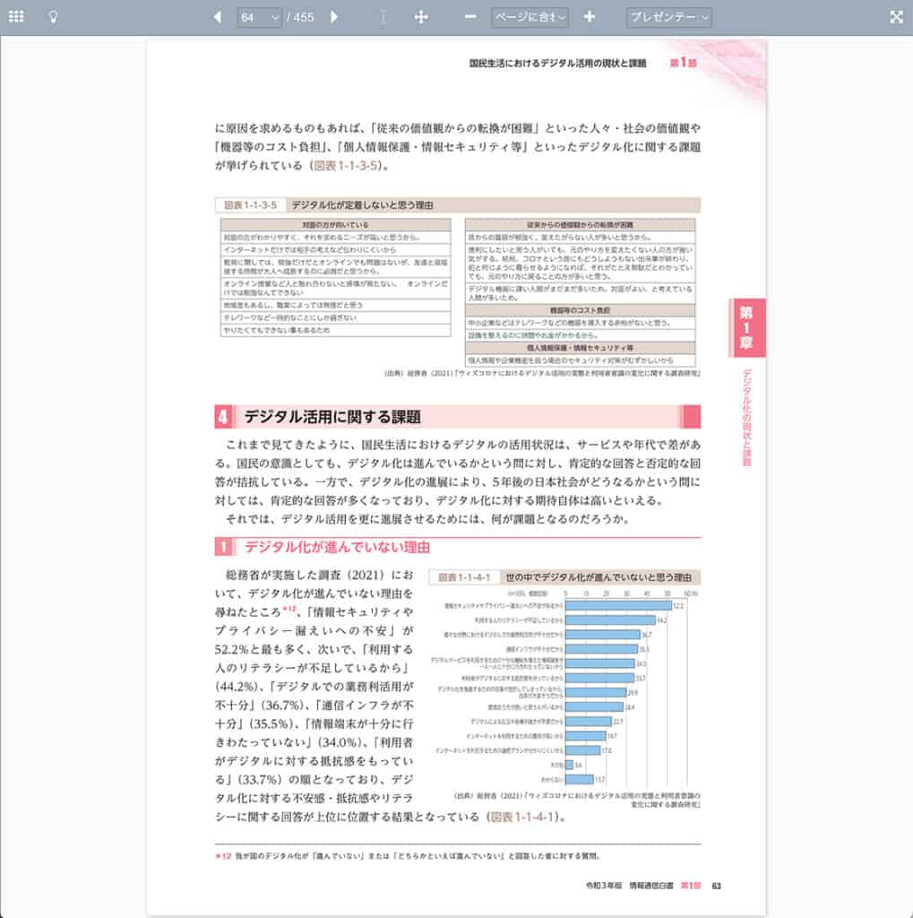 BuildVuのHTMLで表示