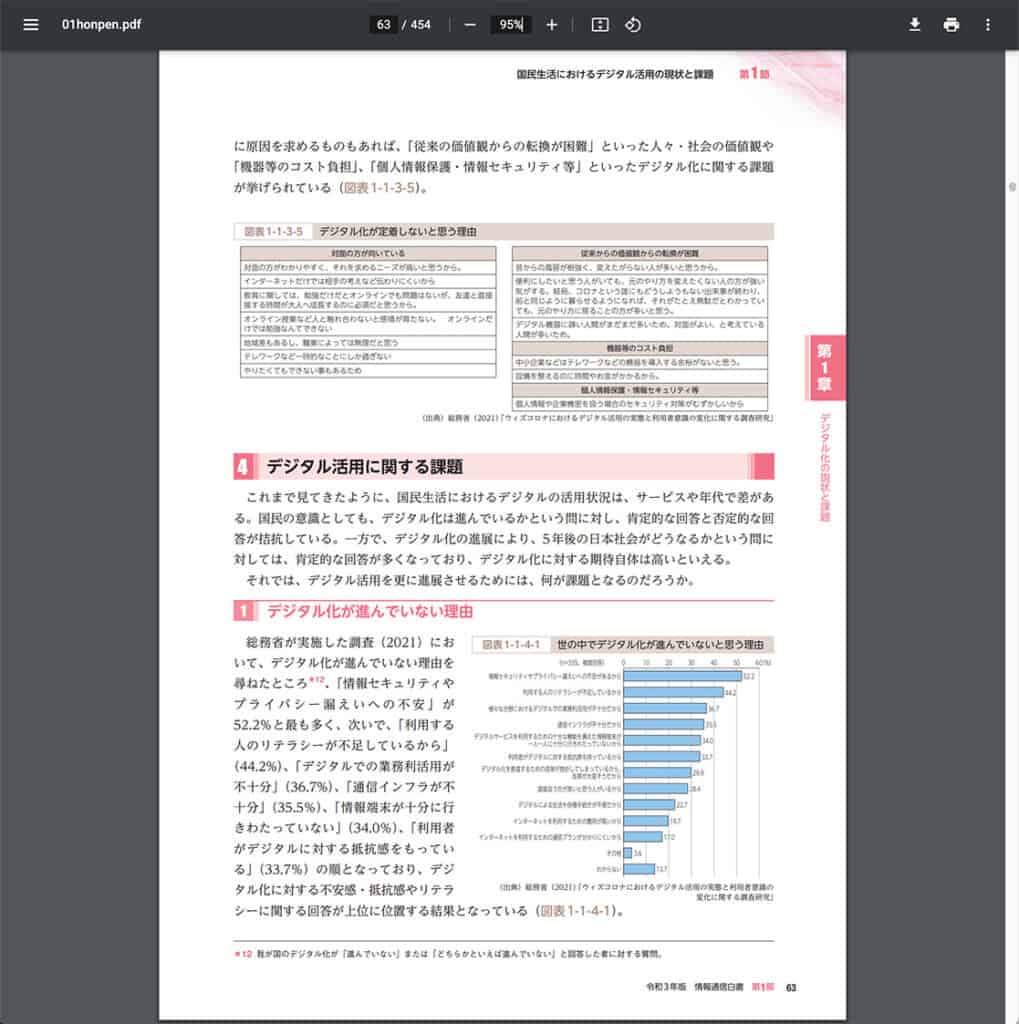 PDFをブラウザーで表示